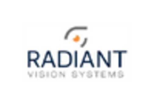 Infrared LED Market key player