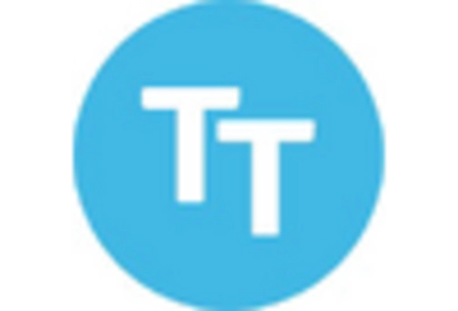 Infrared LED Market key player