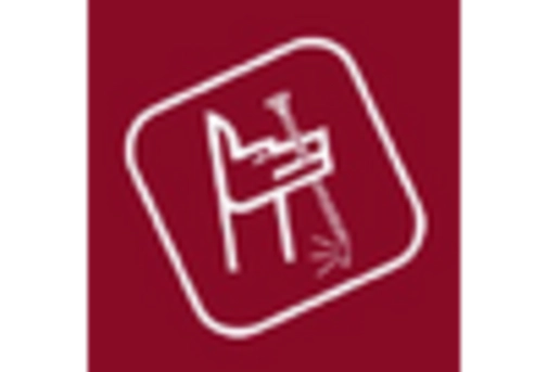 3D Laparoscopy Imaging Market key player