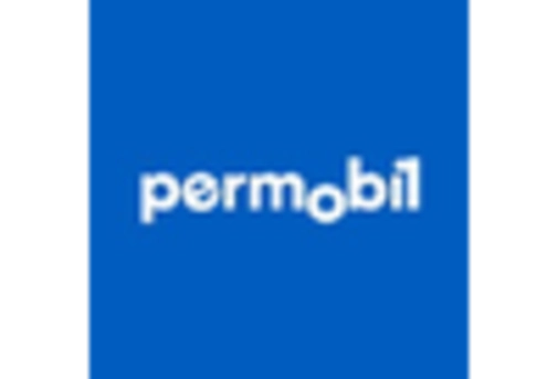 Assisted Walking Device Market key player