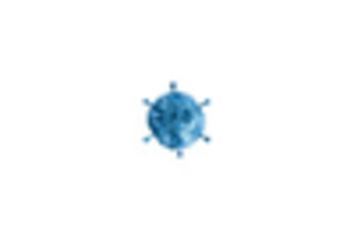 Basal Cell Carcinoma Treatment Market key player