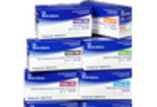 Catheter Securement Device Market key player