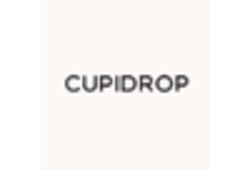 Condom Market key player