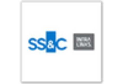 Virtual Data Room Market key player