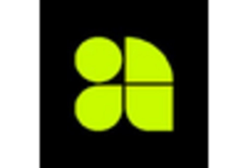 Virtual Data Room Market key player