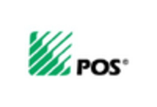 Electrical Steel Coating Market key player