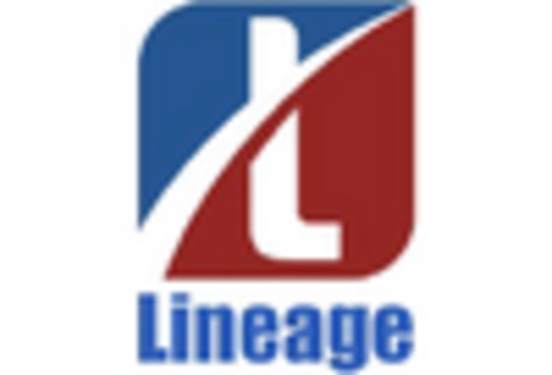 Cold Storage Market key player